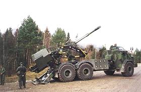 Bofors FH77B