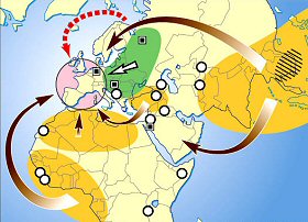 Europe et immigration