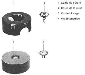 Mine pdale 59