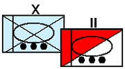 Symbole des brigade BCT